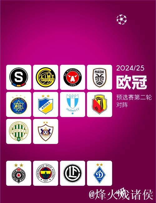 过往欧冠14次出现单赛季前6战全胜球队,最终仅2 过往欧冠14次出现单赛季前6战全胜球队,最终仅2