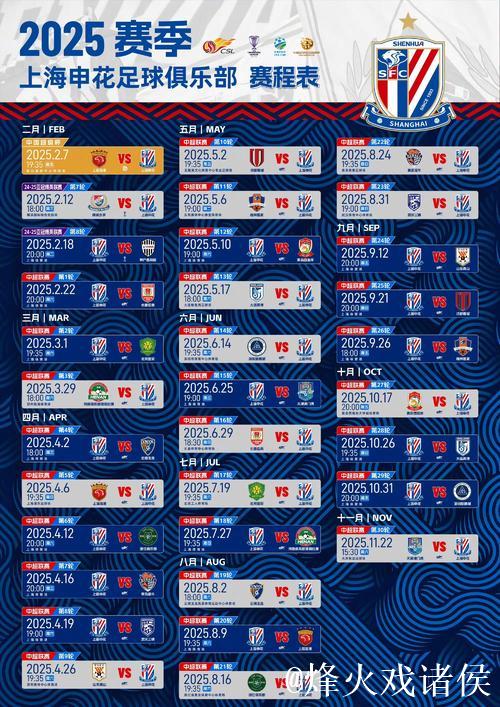 明年受国家队赛事影响 前5名外援 可能就只有申花一家 明年受国家队赛事影响 前5名外援 可能就只有申花一家